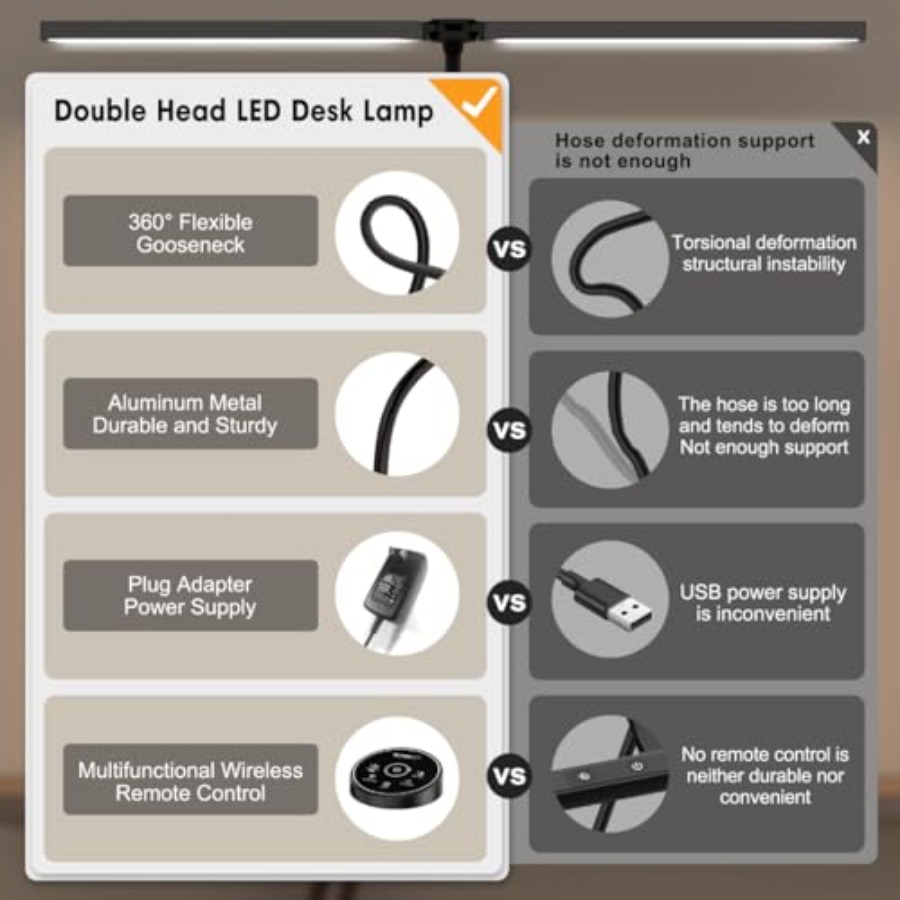 Luminária de Mesa LED para Esc - Desk Lamp Led avaliação e preço