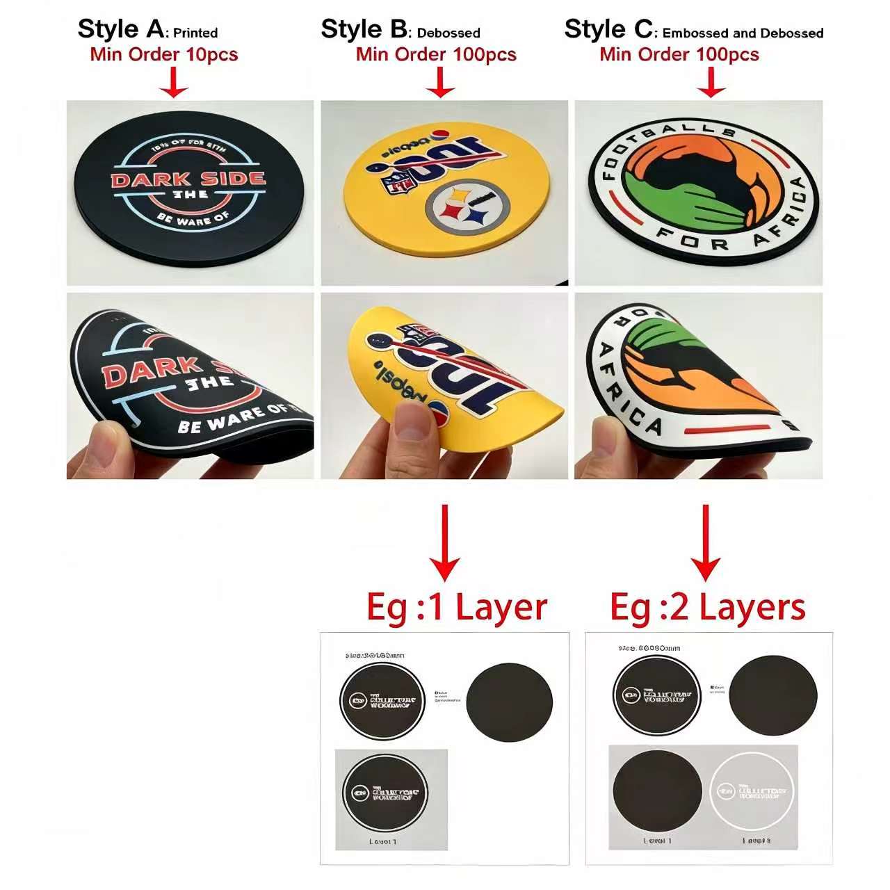 Base para Copos Redonda de PVC - Home Office Logo avaliação e preço