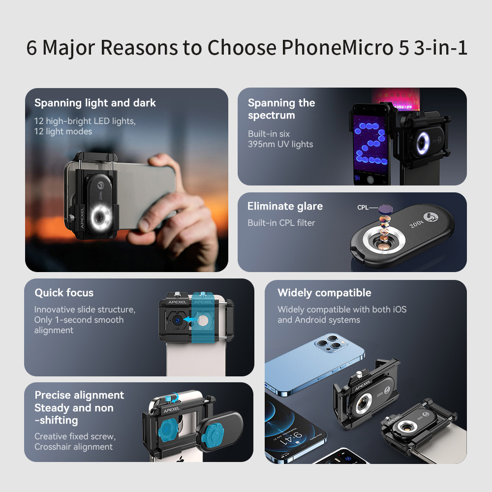 APEXEL Nova Lente de Microscóp - Zoom Lighting Kit avaliação e preço