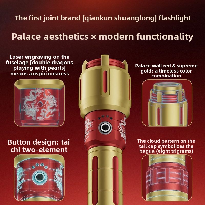 Lanterna Tática LED Recarregáv - Zoom Lighting Kit avaliação e preço